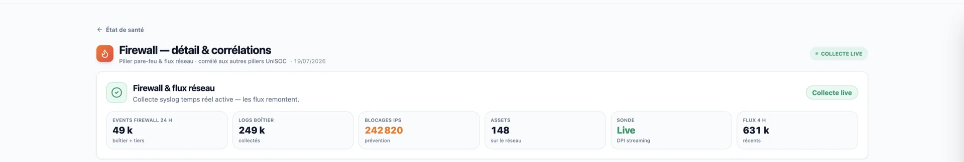 Cliquer pour agrandir Collecte syslog temps réel